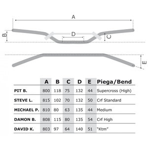 Руль RaceTech CROSS BRACE